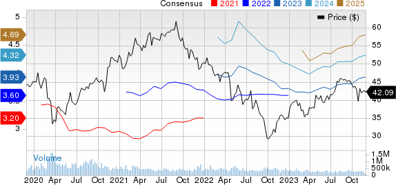 Comcast Corporation Price and Consensus