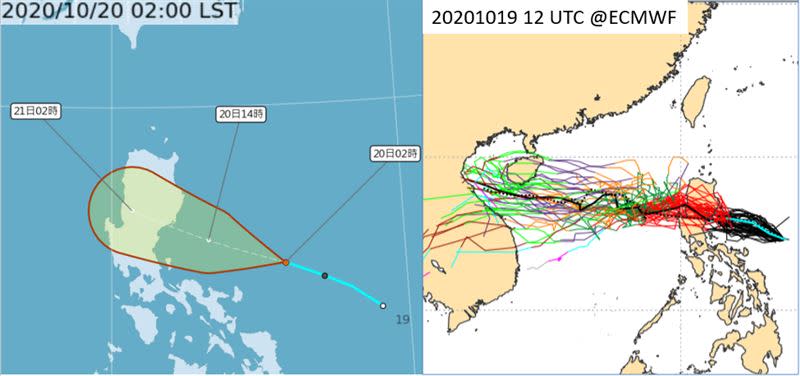 左圖：今(20日)晨2時中央氣象局「潛勢預測圖」顯示，「熱帶低壓」在菲律賓東方海面，即將發展成「沙德爾」颱風，今晚通過呂宋島，明晨進入南海；紅框為其「不確定性」範圍。