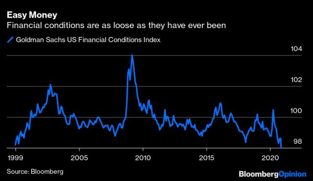 Gold Is No Longer a Good Hedge Against Bad Times - Bloomberg