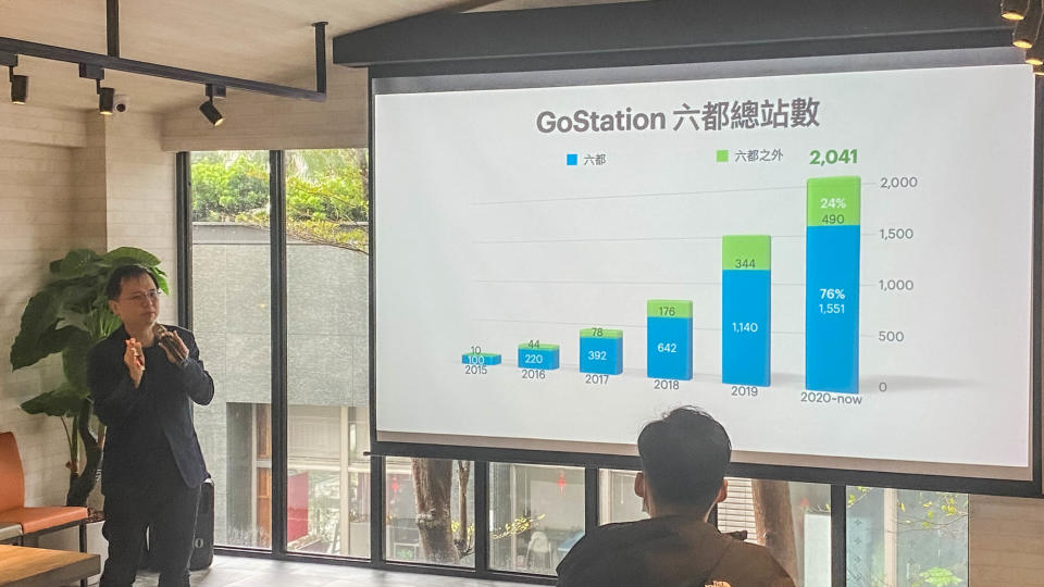 年終檢討＋新年希望！Gogoro 不談銷售、專注改善使用者體驗