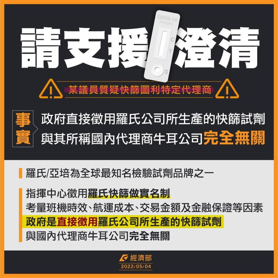 經濟部澄清，進口羅氏快篩試劑是直接徵用，沒有透過經銷商。（翻攝自經濟部臉書）