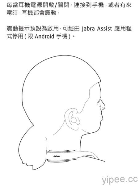 無線音質也清晰的 Jabra Halo Smart 頸掛式耳機，使用體驗分享