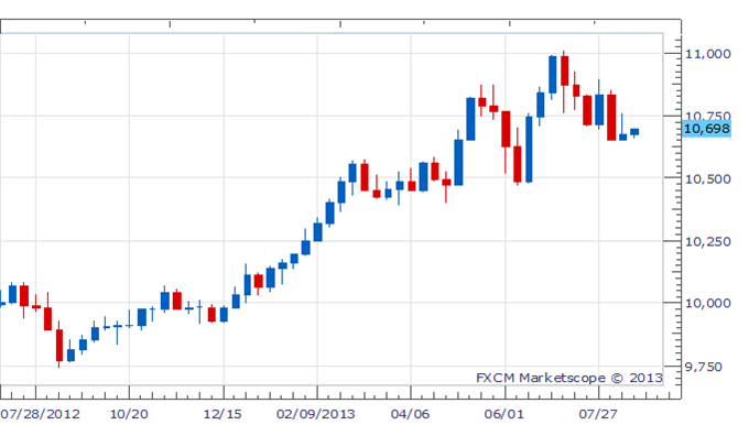 BRICS_See_Pressure_From_Speculation_On_Federal_Reserve_Policy_body_Picture_1.png, BRICS See Pressure From Speculation On Federal Reserve Policy