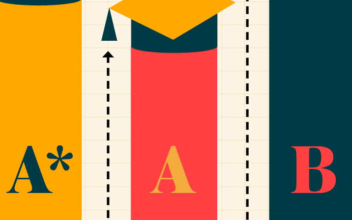 This year, the average Progress 8 score for white children in state schools was the lowest at -0.10 