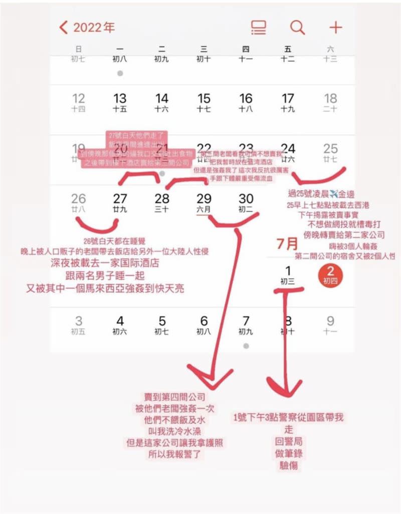網路上日前流出一張台灣女子被騙到柬埔寨「行事曆」。（圖／翻攝自爆廢公社）