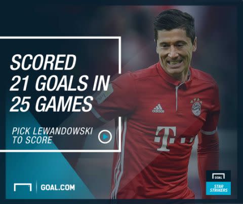 Goal Star Strikers Lewandowksi