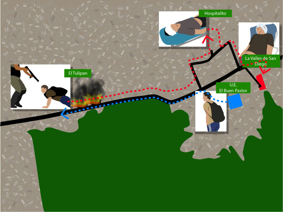 El recorrido de Luis Guillermo Espinoza antes de ser herido. Ilustración: Ana Black