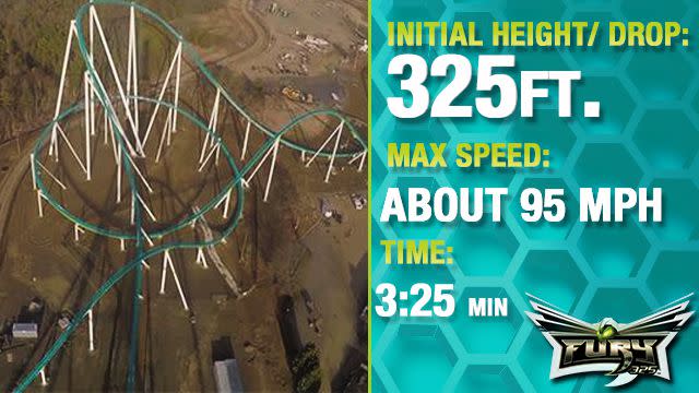 World’s tallest and fastest giga coaster.