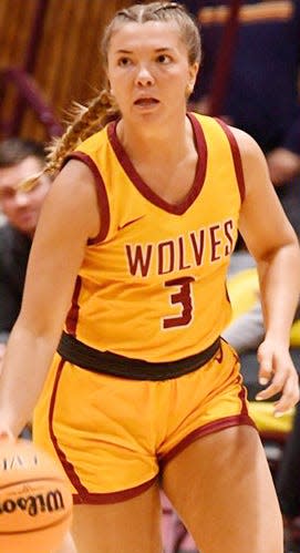 Rionna Fillipi, a 5-8 senior guard from Lennox, is a player to watch for the 2023-24 Northern State University women's college basketball team.