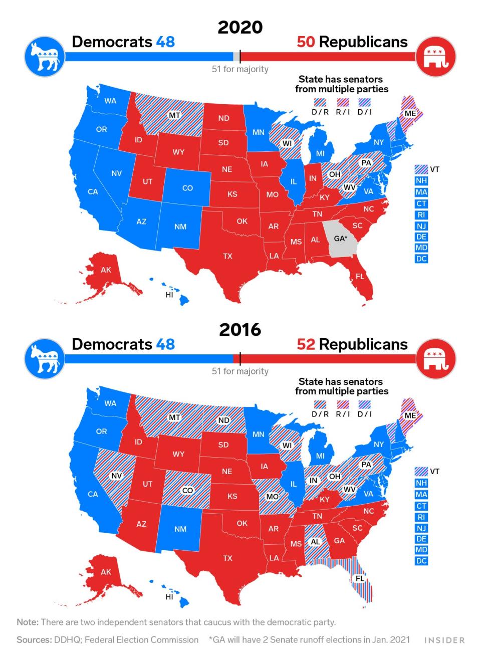 2016 vs 2020 senate maps