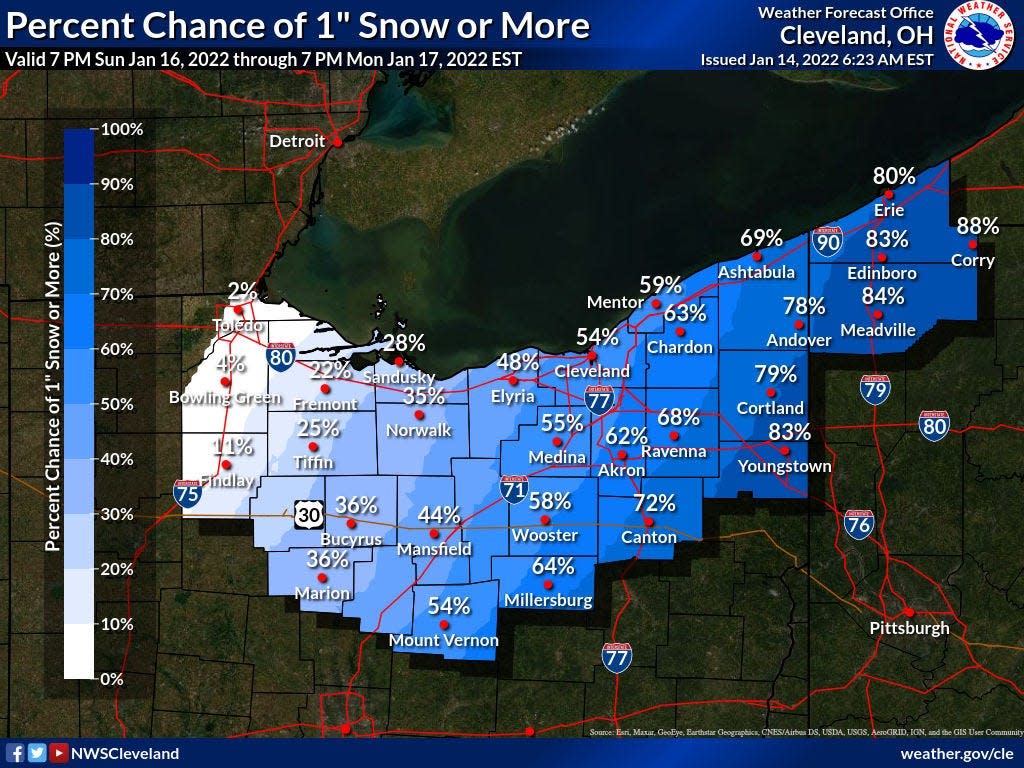 Odds are looking good an inch or more of snow will fall Sunday night into Monday morning across northern Ohio.
