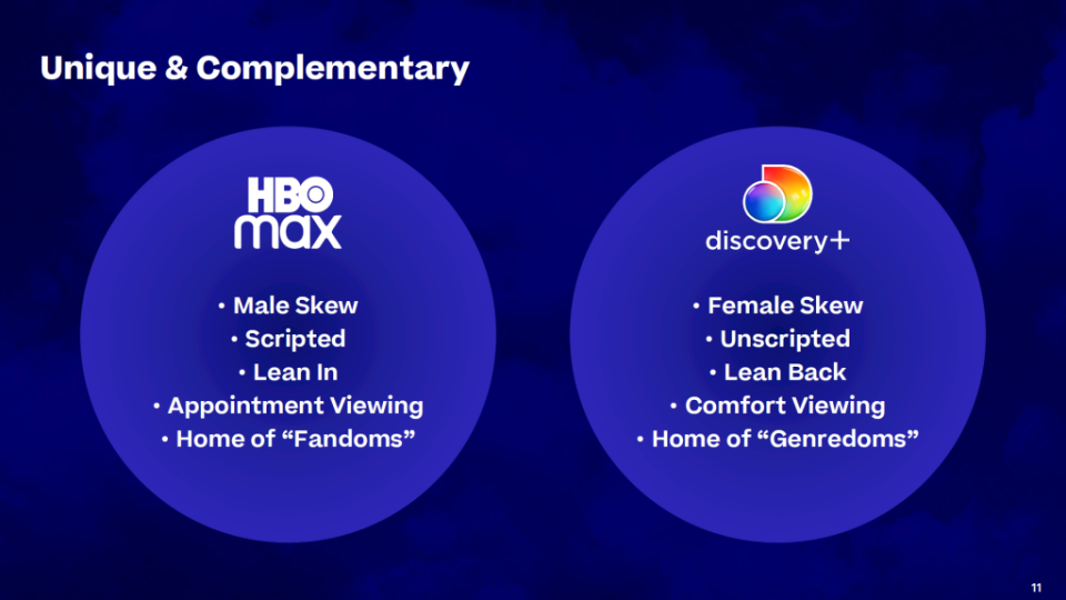 HBO Max versus Discovery Plus - WBD Q2 2022 Earnings Slide