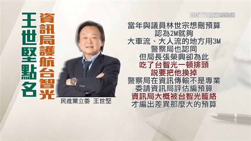 王世堅直指「警察局長張榮興」跟「資訊局」被台智光所籠絡。