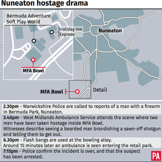 <em>The terrifying siege ended after a four-hour stand-off (PA)</em>