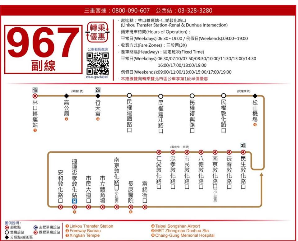 快新聞／林口轉運站今起試營運！ 快速公車直達板橋、台北市