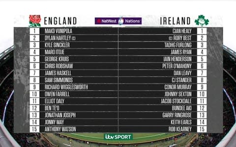 teams - Credit: ITV