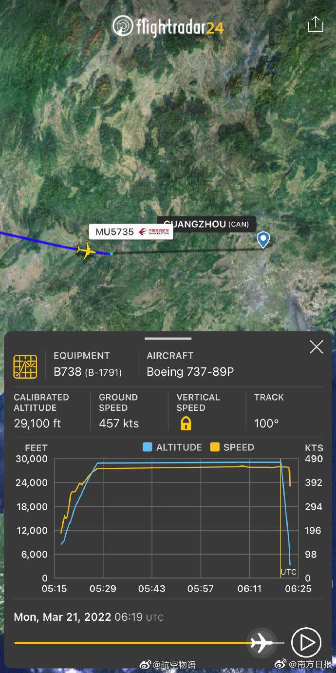 東方航空墜機航班曾出現「驟降」，前飛行員推估可能2原因。（圖／翻攝自微博）