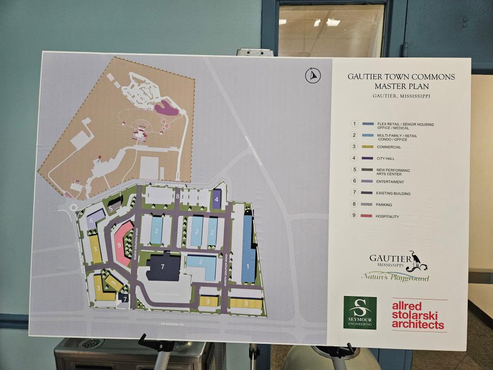 The former Singing River Mall in Gautier, Miss., will be transformed into a multipurpose facility now called the Gautier Town Commons.