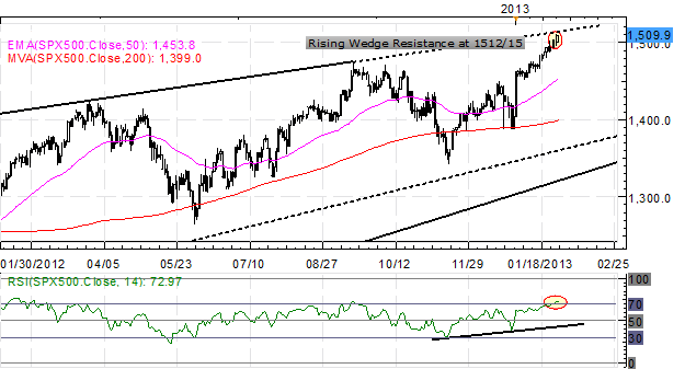 Forex_Like_Clockwork_Yen_Breaks_Down_EURJPY_Closing_in_on_124_body_x0000_i1032.png, Forex: Like Clockwork, Yen Breaks Down - EUR/JPY Closing in on ¥124