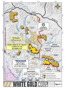 2022 Exploration Program Work Areas