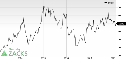 Ionis Pharmaceuticals (IONS) out-licenses Generation 2.5 antisense drug to AstraZeneca under a strategic collaboration agreement.