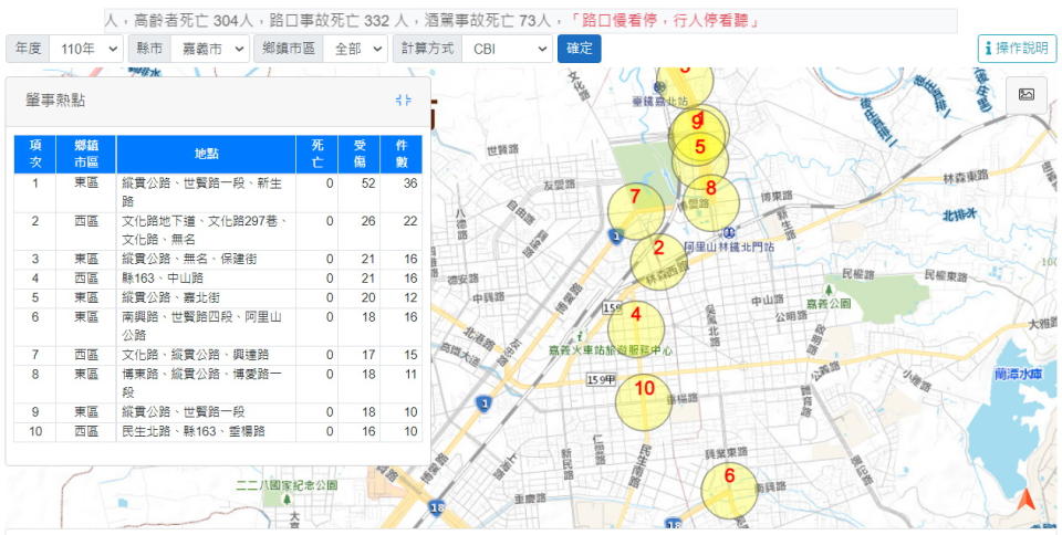 圖／2021年嘉義市肇事熱點。