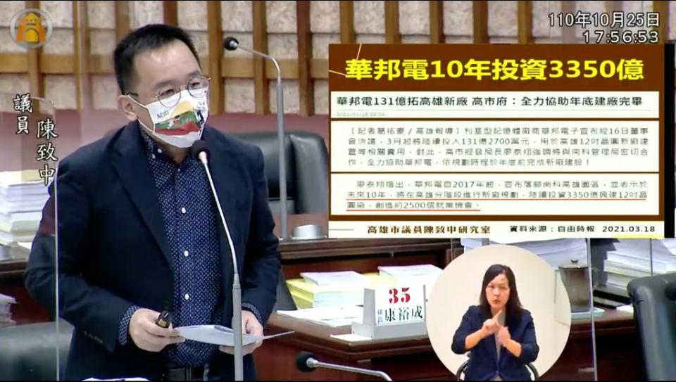 民進黨高雄市議員陳致中質詢（高雄市議會民進黨團提供）