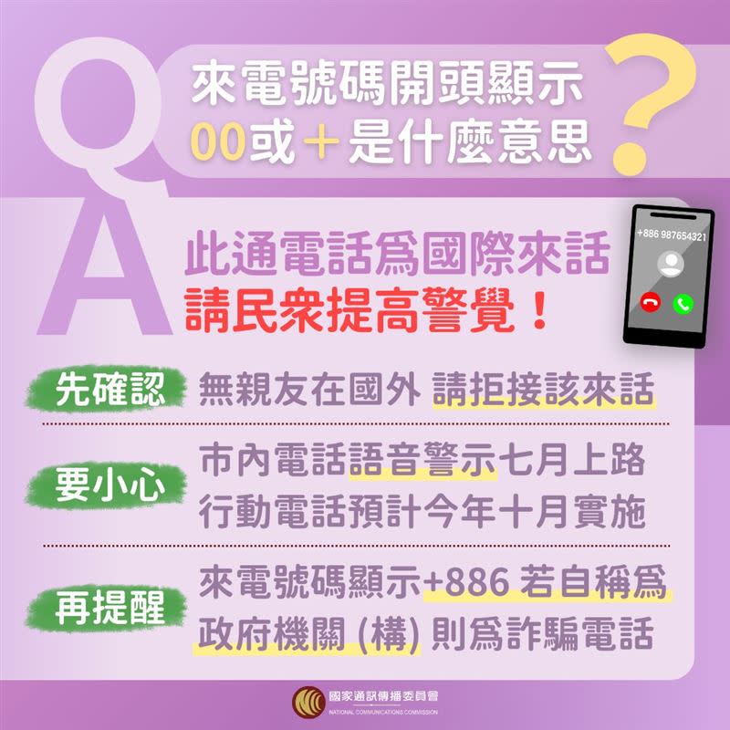 NCC提醒民眾可透過來電顯示的號碼快速辨別詐騙。 （圖／翻攝自NCC）