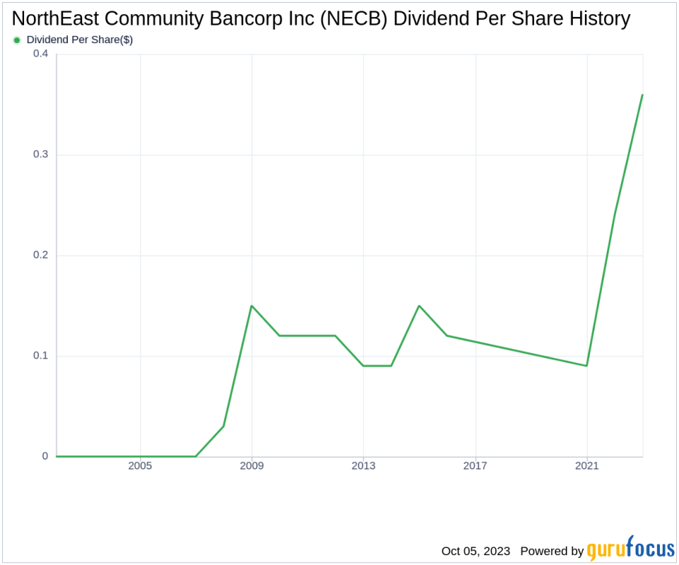 Unraveling the Dividend Dynamics of NorthEast Community Bancorp Inc (NECB)