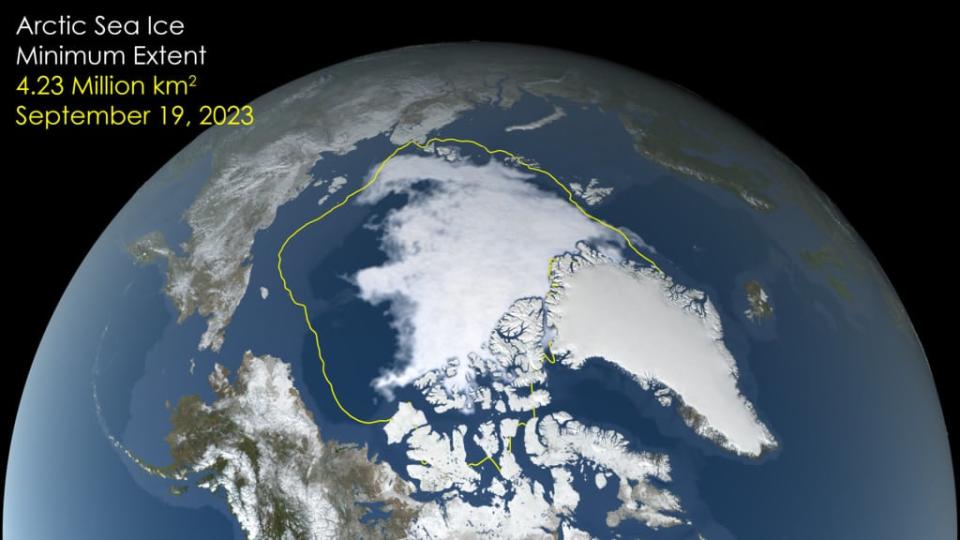 A NASA visualization of how small Arctic sea ice shrank to on Sept. 19, 2023. The yellow line represents the minimum's 30-year average, calculated using data from 1931 to 2010.