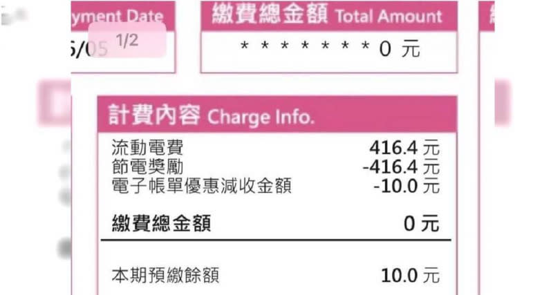 原PO曬出最新一期電費單。（圖／翻攝存錢人生）