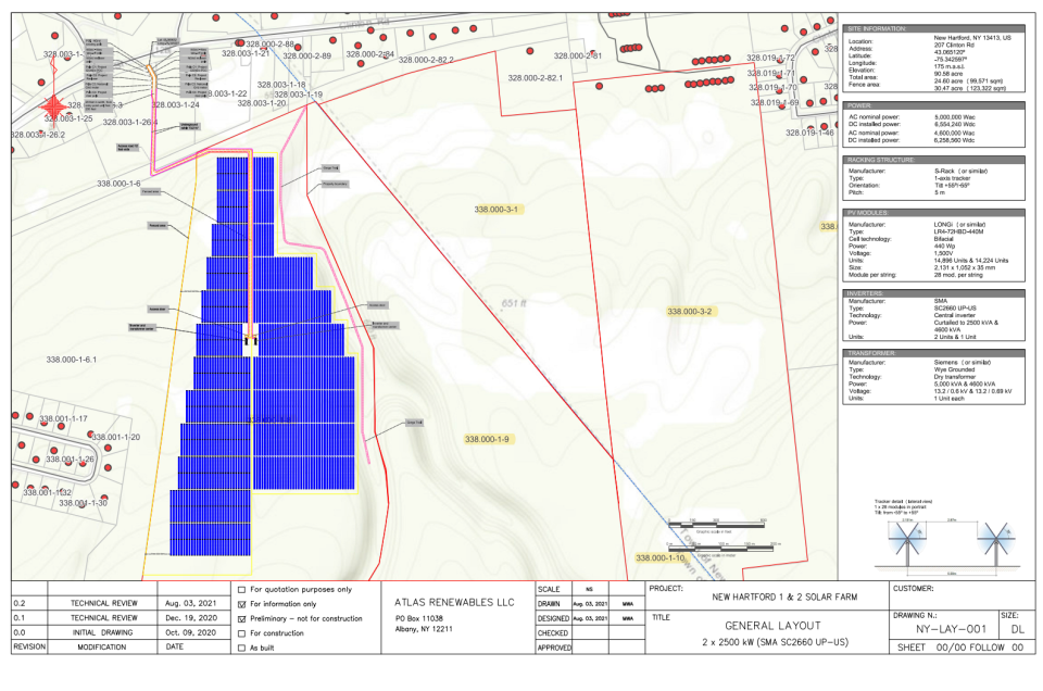 The Atlas Solar Farm, set to straddle the Kirkland-New Hartford line, has been placed under scrutiny. The 4.6 megawatt project calls for 65 acres of forested land next to Sherrill Brook Park to be cleared