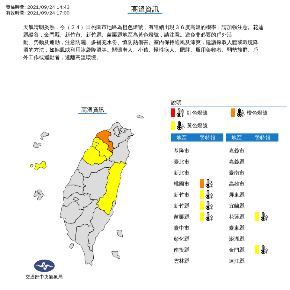 氣象局對桃竹苗、花蓮及金門發布高溫特報。   圖：中央氣象局/提供