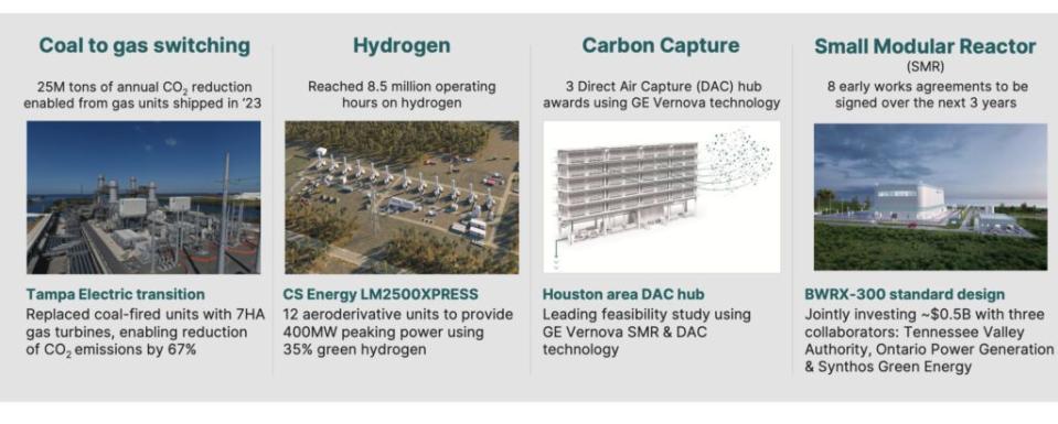 GE Vernova’s Power segment is spearheading research and development through mulitple pathways. Courtesy: GE Vernova 