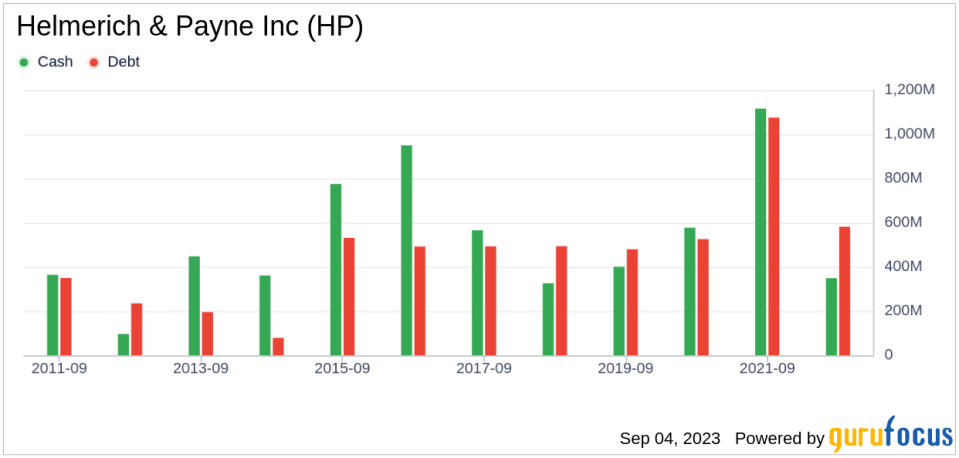 Helmerich & Payne Inc's Meteoric Rise: Unpacking the 33% Surge in Just 3 Months