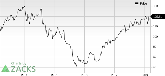 Copa Holdings (CPA) reports impressive traffic figures in February, owing to strong demand for air travel. Load factor rises as traffic growth exceeds capacity expansion.