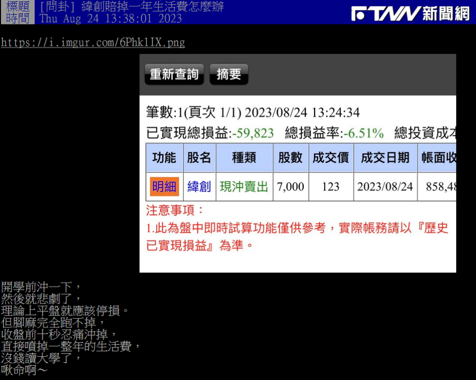 原PO在論壇ptt發文問卦「緯創賠掉一年生活費怎麼辦」，並貼出損益截圖。