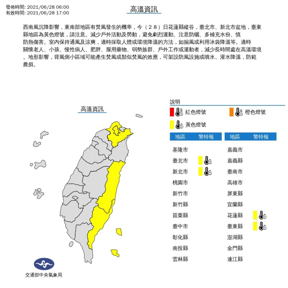 今北部、東部高溫飆36度！中南部需留意有豪大雨