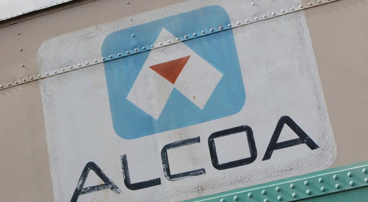 Trade of the Day: Alcoa Corp (AA stock) Aims Higher