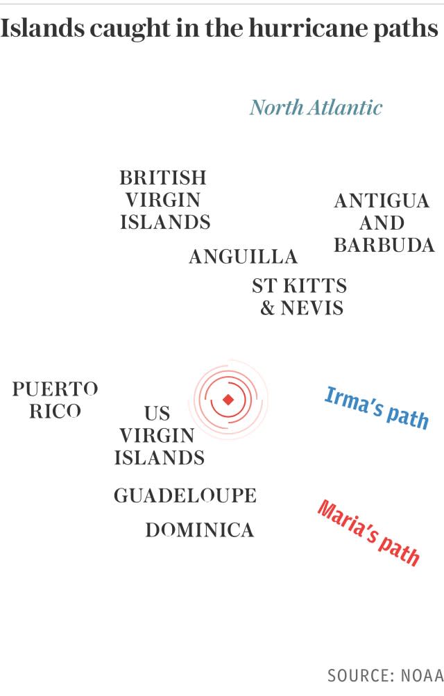 Islands effected by Hurricane Irma and Maria