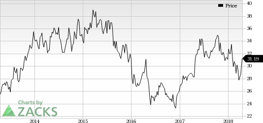 Bayer (BAYRY) will divest its 3.6% stake to Singapore's state investment company Temasek for total gross proceeds of ???3 billion.