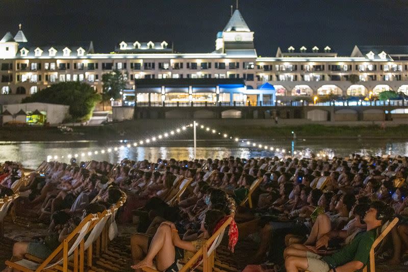 Skyline Film屋頂電影院。（圖／福容大飯店提供）