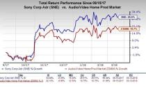 Sony's (SNE) gaming and home entertainment businesses continue to witness robust momentum, and the company enjoys several other growth catalysts.