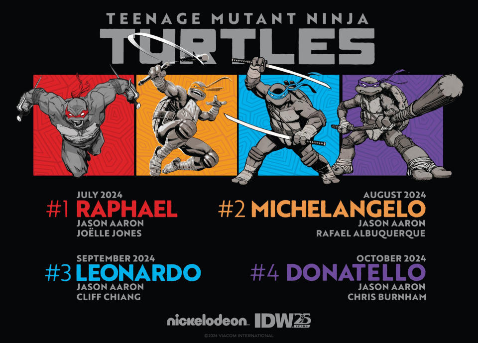 Teenage Mutant Ninja Turtles relaunch promo art