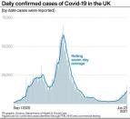 HEALTH Coronavirus