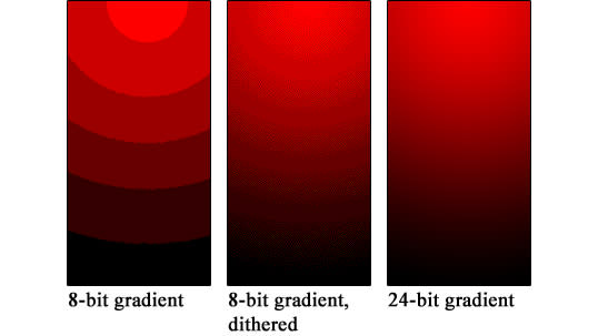 an example of colour banding