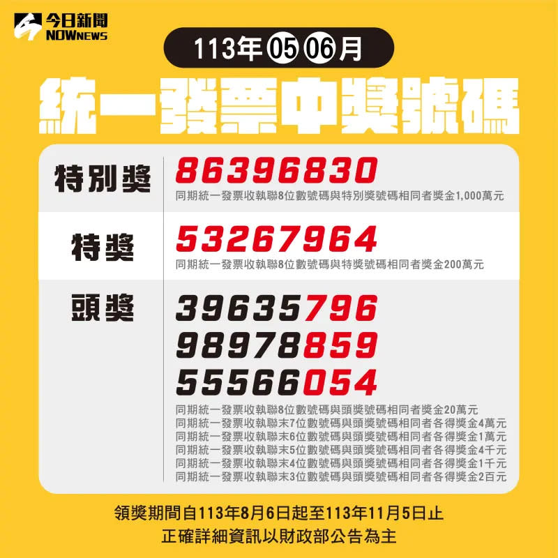 ▲統一發票113年5月、6月中獎號碼一次看。（圖/NOWnews社群中心製表）