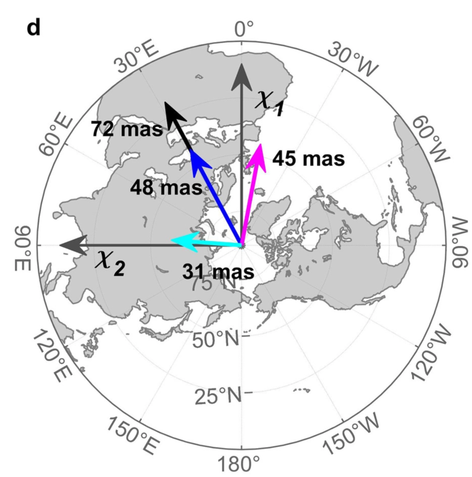 Photo credit: S. Liu et al.