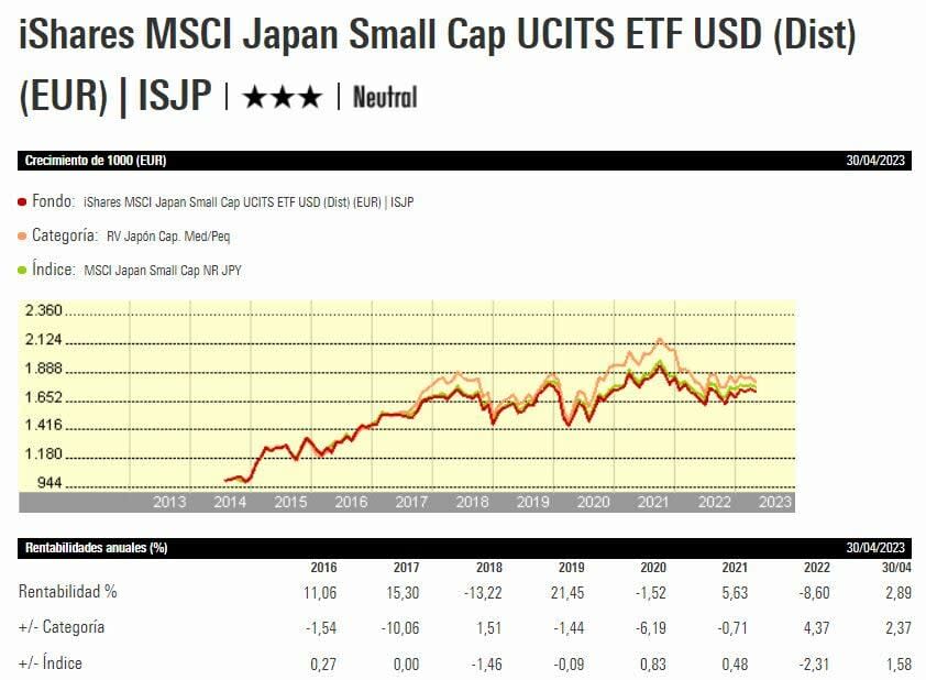 ¿Por qué Japón toma un papel protagónico en Berkshire Hathaway?