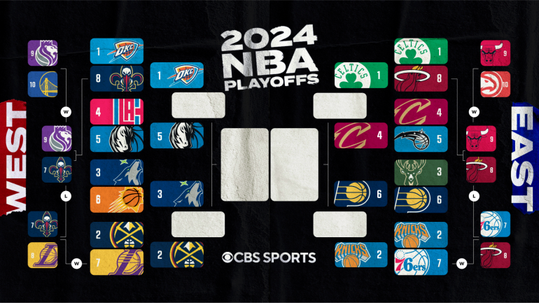 2024 NBA Playoffs Brackets from CBS Sports